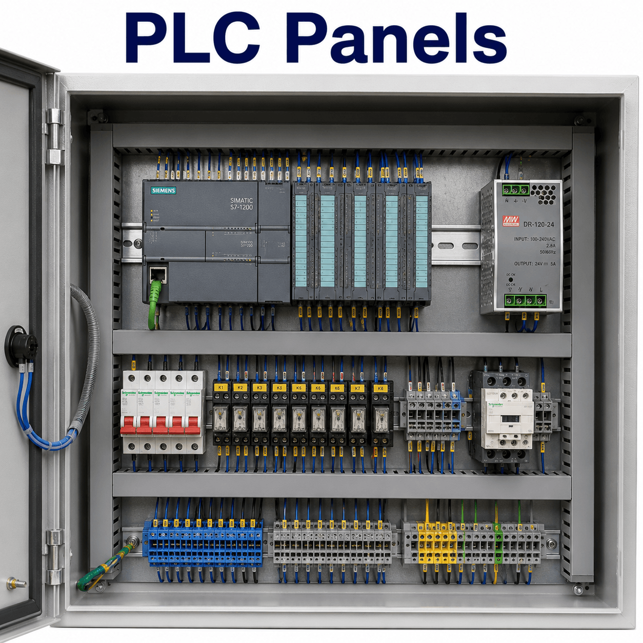 PLC Panels
