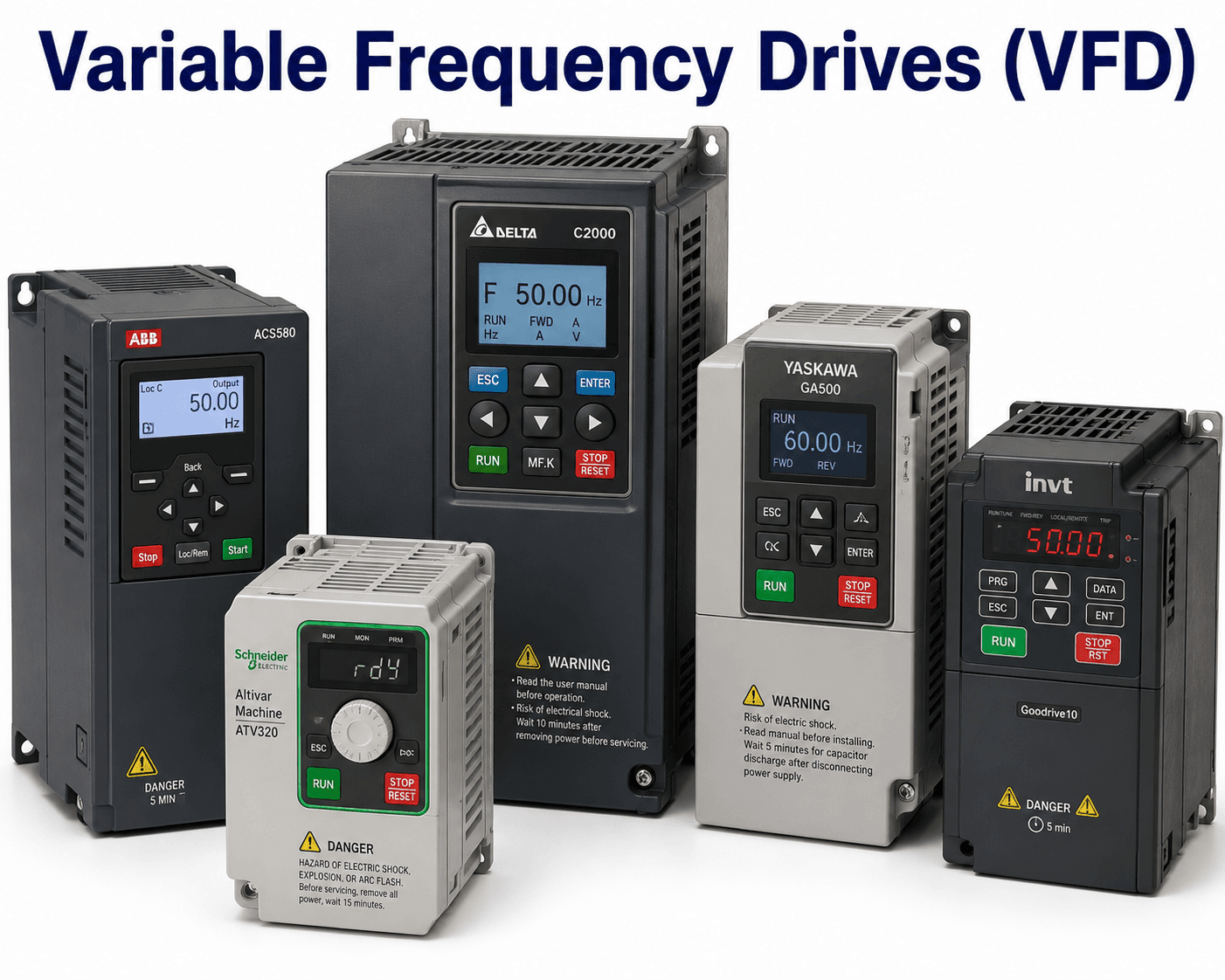 Variable Frequency Drives